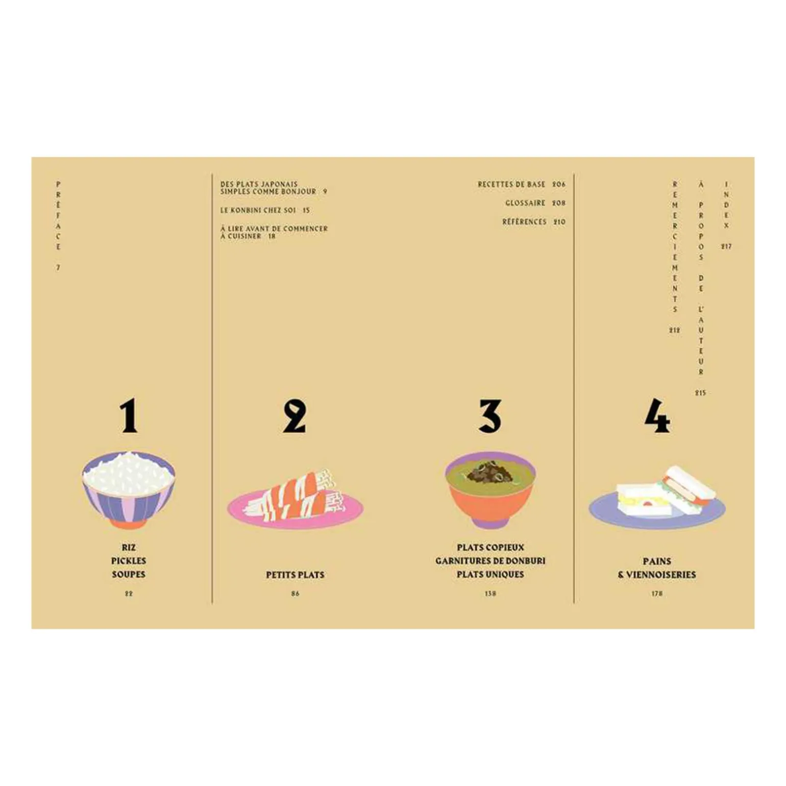 Hachette Pratique Livre culinaire BOWLS & BENTO - 4MURS