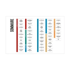 Hachette Pratique Livre voyage et nature ROAD TRIPS - 4MURS