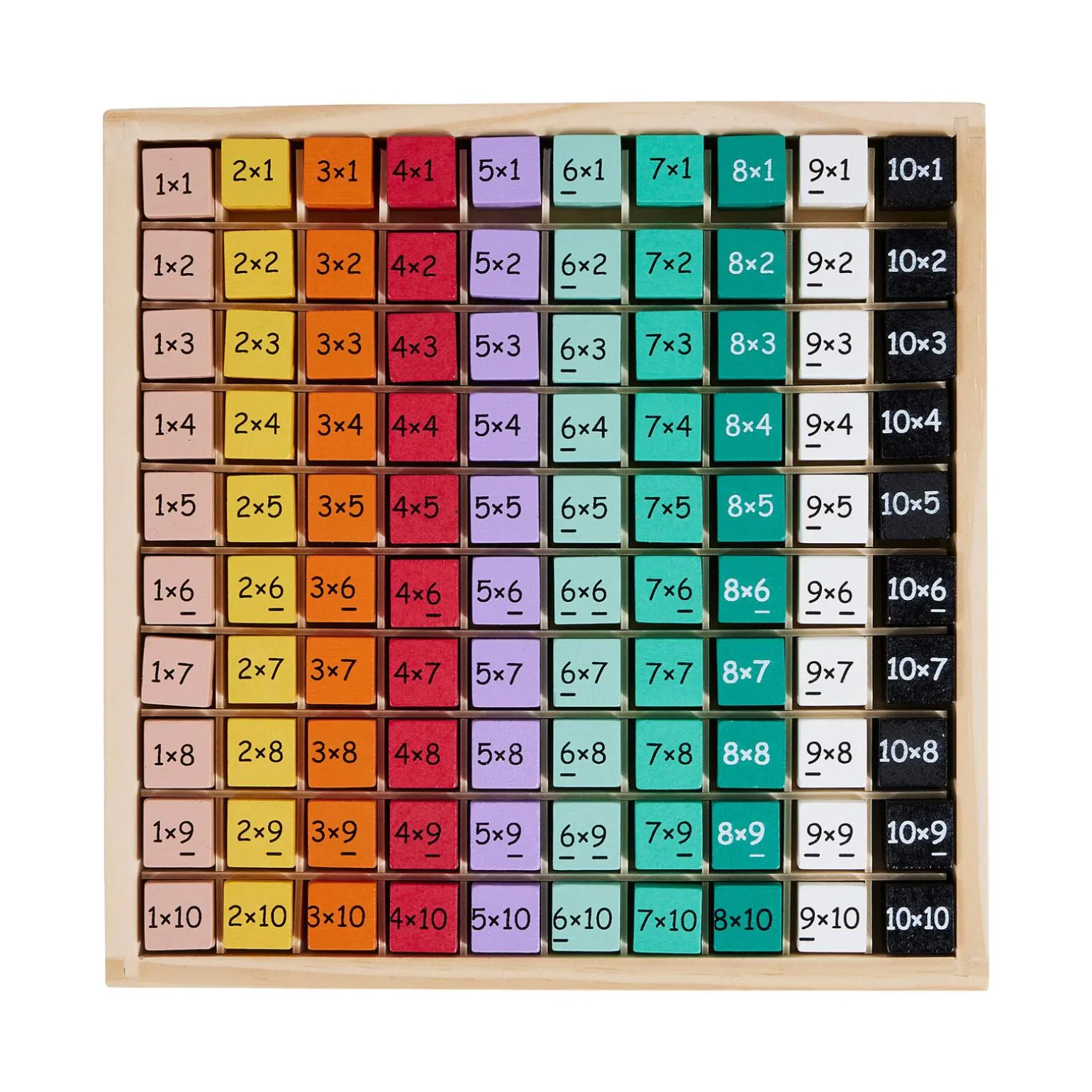 Jeu éducatif APPRENDRE LES TABLES DE MULTIPLICATION - 4MURS